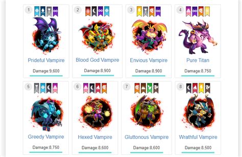 Dragon City Best Dragons Tier List (Heroic, Legend, Epic, Very rare.
